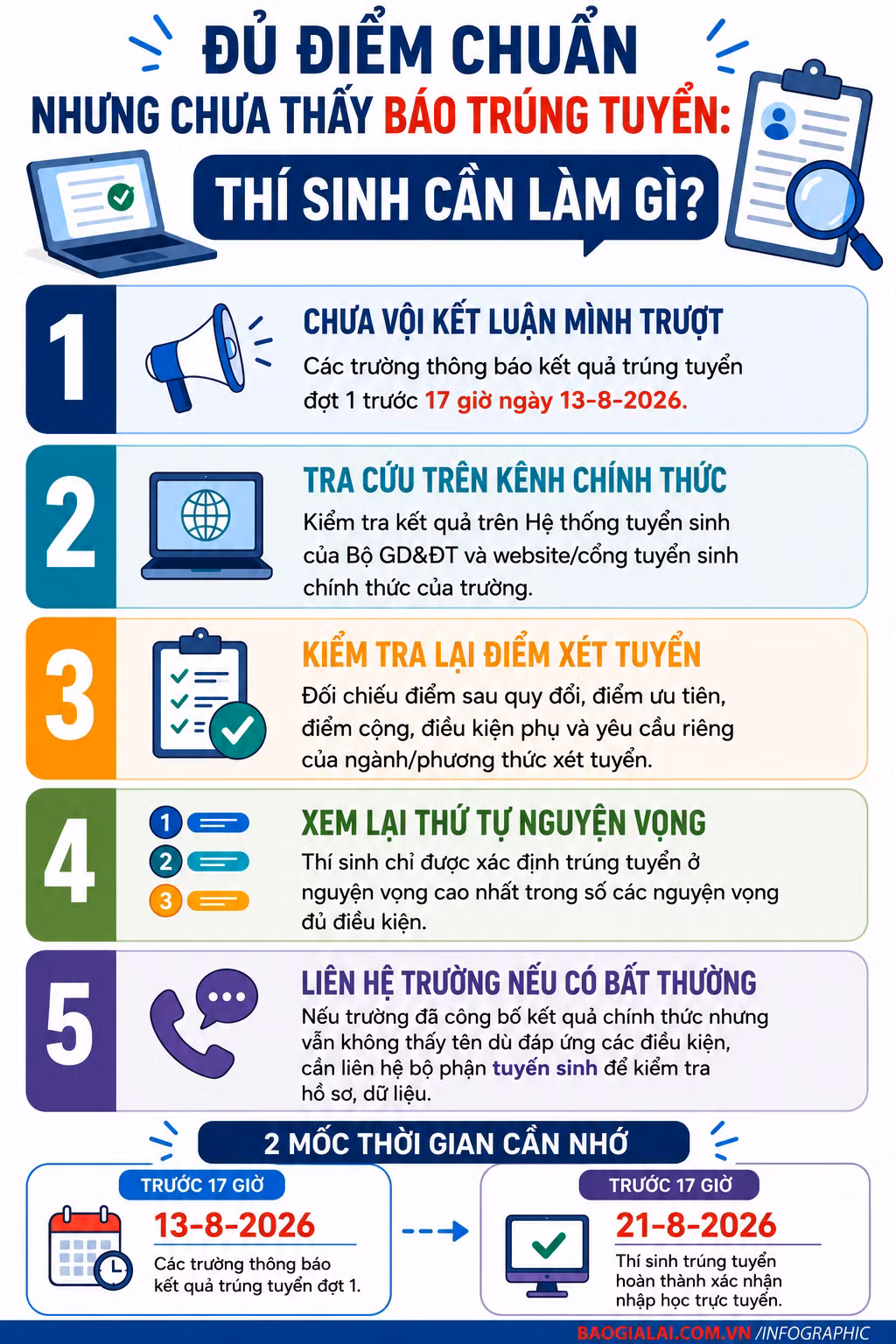 du-diem-chuan-nhung-chua-thay-bao-trung-tuyen-thi-sinh-can-lam-gi-9326.png