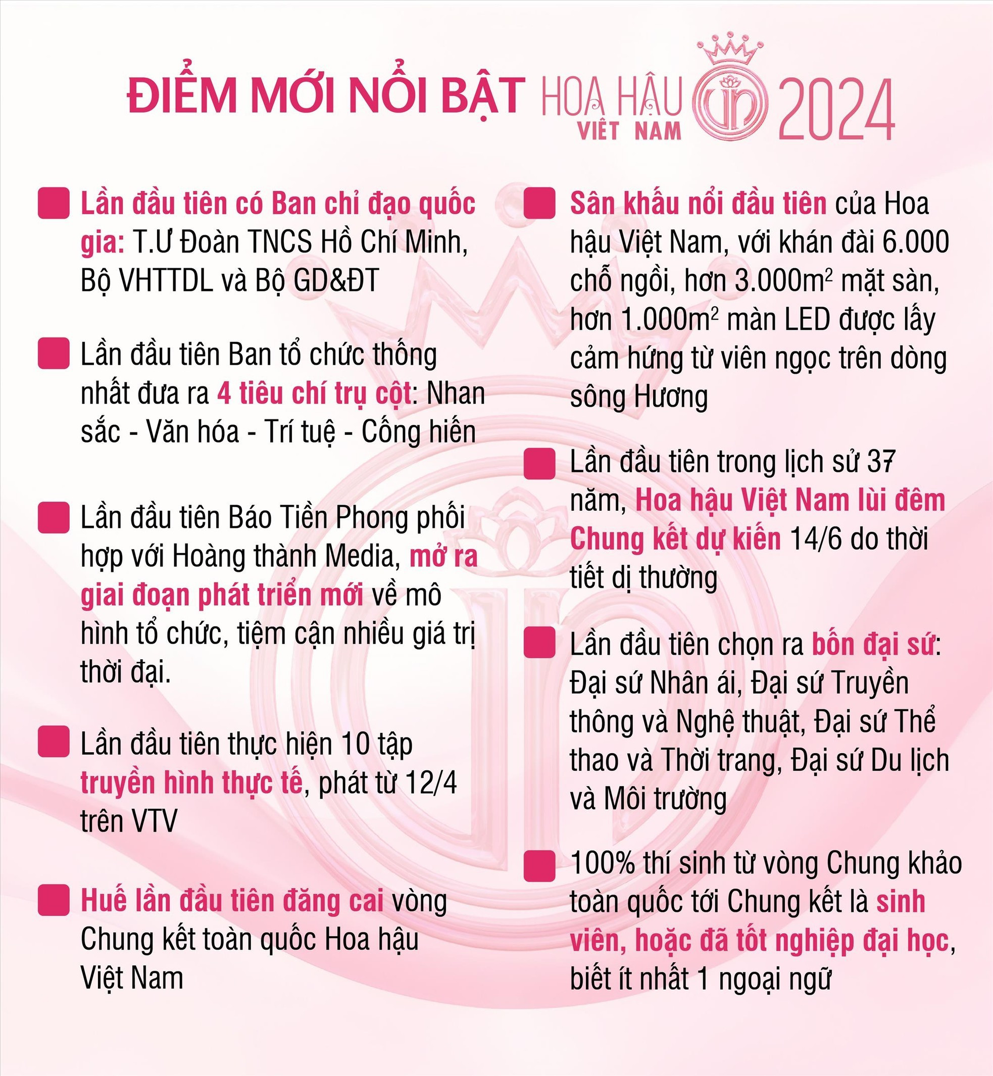 Đồ họa: Kiều tú Đồ họa: Kiều tú