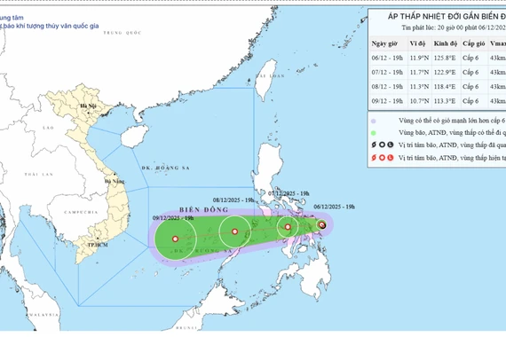 Dự báo tối 8-12, áp thấp nhiệt đới đi vào biển Đông với tốc độ 20 km/h, sức gió giật cấp 8