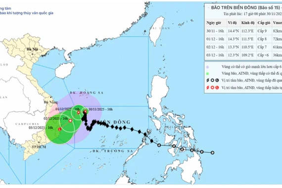 Dự báo chiều 3-12, bão số 15 sẽ suy yếu thành vùng áp thấp