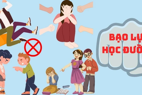 Phòng-chống bạo lực học đường: Cần có góc nhìn thấu đáo để xử lý rốt ráo