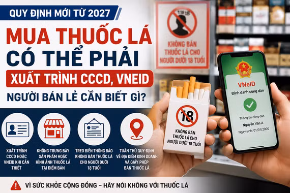 Người bán thuốc lá sẽ phải kiểm tra CCCD, VNeID trong trường hợp nào?