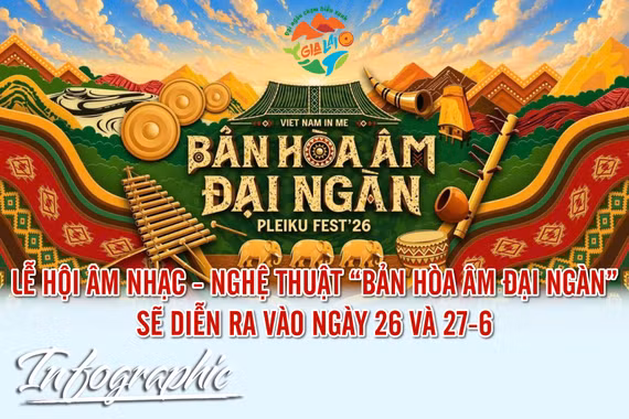 Lễ hội Âm nhạc - Nghệ thuật “Bản hòa âm đại ngàn” sẽ diễn ra ngày 26 và 27-6