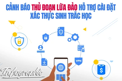 Cảnh báo thủ đoạn lừa đảo hỗ trợ cài đặt xác thực sinh trắc học