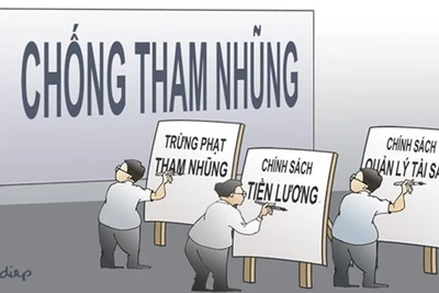 Thực hiện đồng bộ, hiệu quả các giải pháp phòng ngừa tham nhũng, tiêu cực