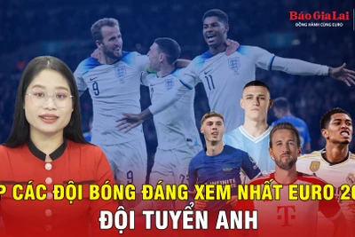 Top các đội bóng đáng xem nhất EURO 2024: Đội tuyển Anh