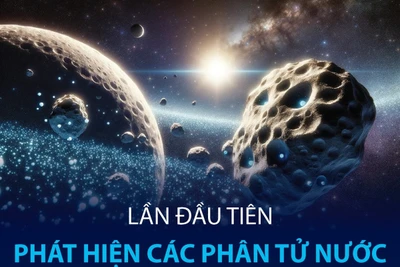 Lần đầu tiên phát hiện các phân tử nước trên bề mặt tiểu hành tinh