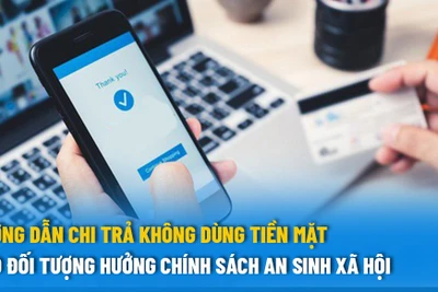 Thực hiện chính sách ưu đãi trong chi trả an sinh xã hội không dùng tiền mặt