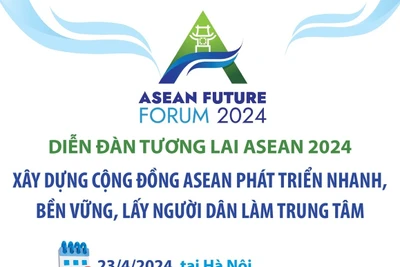 Xây dựng Cộng đồng ASEAN phát triển nhanh, bền vững, lấy người dân làm trung tâm