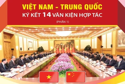 Việt Nam-Trung Quốc ký kết 14 văn kiện hợp tác giữa hai nước