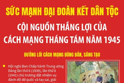 Sức mạnh đại đoàn kết dân tộc - Cội nguồn thắng lợi của Cách mạng Tháng Tám năm 1945