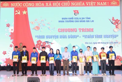 Đoàn trường Cao đẳng Gia Lai tặng 15 suất quà cho học sinh-sinh viên khó khăn