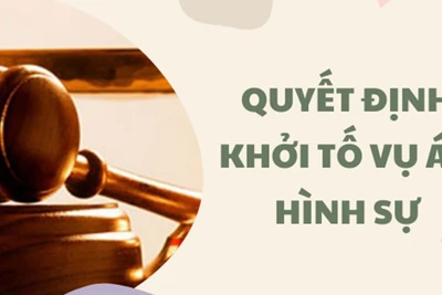 Khởi tố nguyên Trưởng Phòng Giáo dục và Đào tạo thị xã An Khê