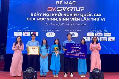 Gia Lai: Hỗ trợ thanh niên khởi nghiệp giai đoạn 2023-2030 trong ngành Giáo dục