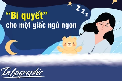 “Bí quyết” cho một giấc ngủ ngon 