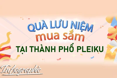 Những địa chỉ Quà lưu niệm, mua sắm nổi tiếng tại thành phố Pleiku