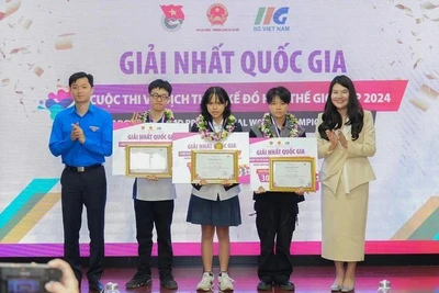 Vinh danh 3 nhà vô địch quốc gia Cuộc thi Vô địch thiết kế đồ họa thế giới ACP