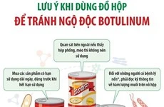 [Infographics] Lưu ý khi dùng đồ hộp để tránh ngộ độc botulinum