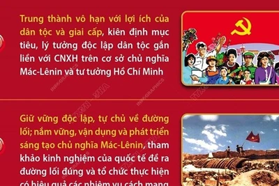 Những truyền thống vẻ vang của Đảng Cộng sản Việt Nam 