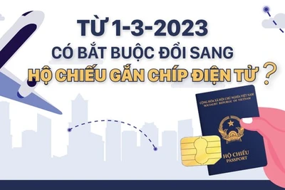 [Infographic] Từ 1-3-2023, có bắt buộc đổi sang hộ chiếu gắn chíp điện tử? 