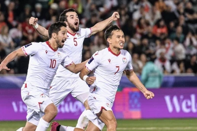 Kết quả Asian Cup 2023 mới nhất ngày 23/1: Tajikistan tạo địa chấn