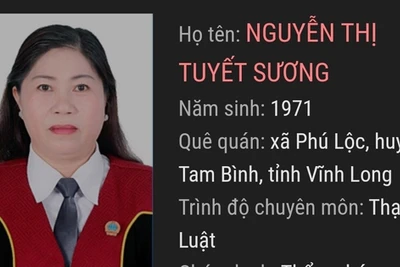 Bắt quả tang Phó chánh án TAND TX.Bình Minh nhận hối lộ