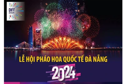 Lễ hội pháo hoa quốc tế Đà Nẵng DIFF 2024 sẵn sàng khai hội