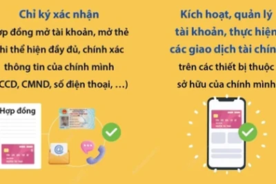 Khi thực hiện các giao dịch tài chính, khách hàng cần lưu ý những gì?