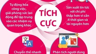 [Infographics] Mặt tích cực và mặt trái của AI đối với báo chí