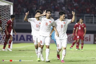 VCK U20 châu Á 2023: Dự kiến đội hình xuất phát của U20 Việt Nam 