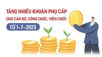 [Infographic] Tăng nhiều khoản phụ cấp cho cán bộ, công chức, viên chức từ 1-7-2023 