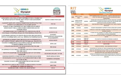 Kỷ luật cảnh cáo giáo viên Trường THPT Gia Định gian lận tại Cuộc thi Genius Olympiad