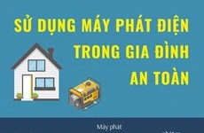 Những điều cần biết để sử dụng máy phát điện trong gia đình an toàn 