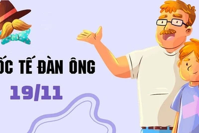 Lời chúc Ngày Quốc tế Đàn ông 19/11