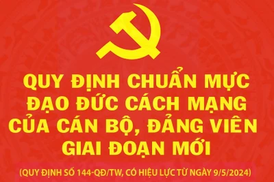 Khắc phục tính hình thức trong đánh giá cán bộ