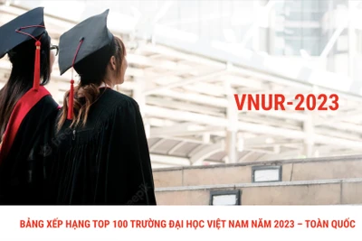 Công bố Bảng xếp hạng Top 100 trường đại học Việt Nam năm 2023 