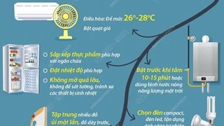 Làm gì để tiết kiệm điện hiệu quả trong gia đình mùa nắng nóng 