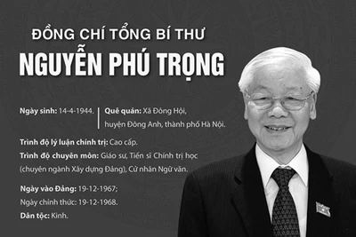 Tóm tắt tiểu sử đồng chí Nguyễn Phú Trọng - Tổng Bí thư Ban Chấp hành Trung ương Đảng Cộng sản Việt Nam