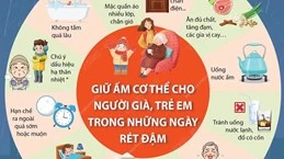 [Infographics] Giữ ấm cho người già, trẻ em trong những ngày rét đậm 