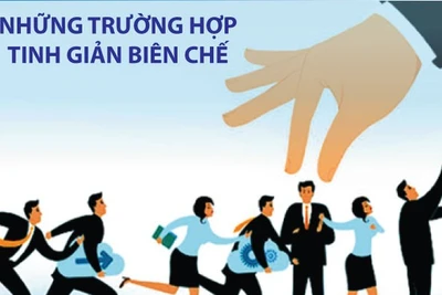 Infographics: Những đối tượng thuộc diện tinh giản biên chế 