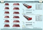 Nhà máy cán tôn Tâm Thức 1 bị đình chỉ hoạt động và đề nghị xử phạt 90 triệu đồng