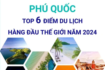 Phú Quốc - top 6 điểm du lịch hàng đầu thế giới năm 2024