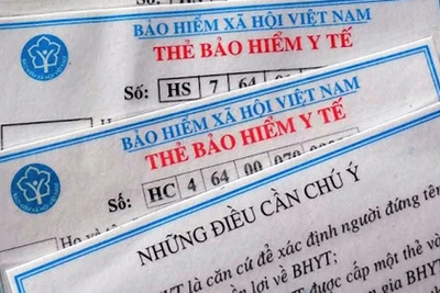 Bộ Y tế trả lời kiến nghị của cử tri về hỗ trợ đóng BHYT cho học sinh