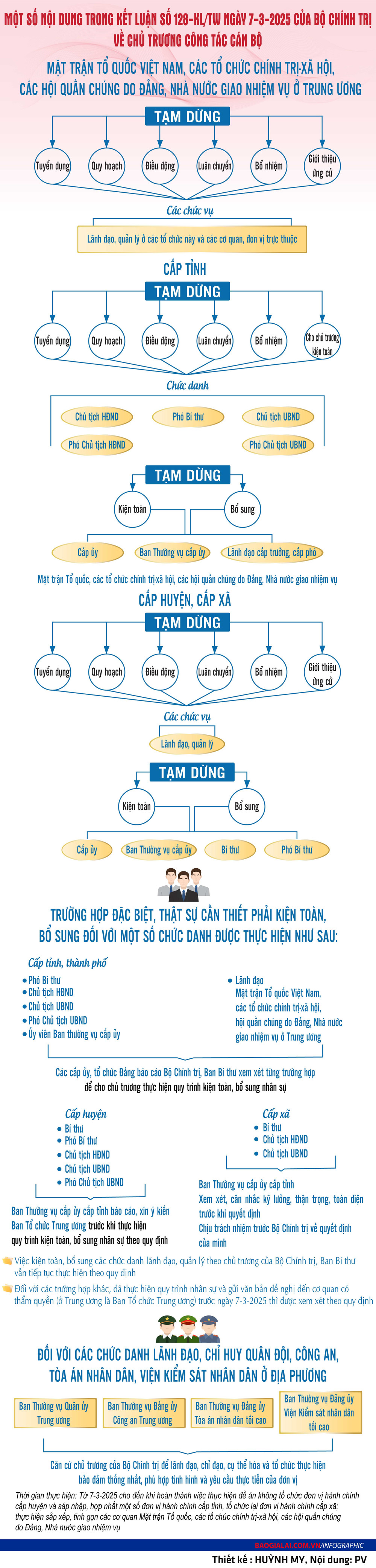 info-ket-luan.jpg