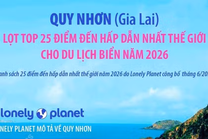 Quy Nhơn lọt top 25 điểm đến hấp dẫn nhất thế giới cho du lịch biển năm 2026