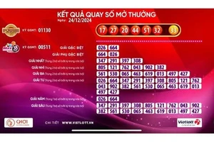 Một vé số Vietlott trúng thưởng hơn 135 tỉ đồng trong đêm Giáng sinh