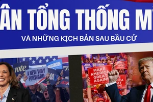 Tân Tổng thống Mỹ và những kịch bản sau bầu cử