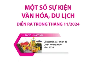 Một số sự kiện văn hóa, du lịch diễn ra trong tháng 11