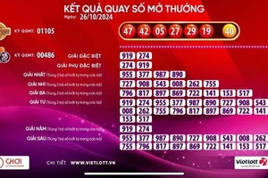 Một vé số Vietlott trúng giải Jackpot 1 trị giá hàng trăm tỉ đồng