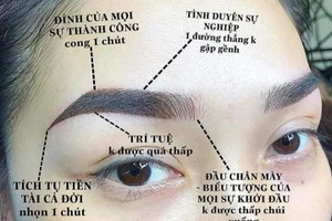 Cảnh giác với làm đẹp 'chân mày phong thủy', thay tướng đổi vận